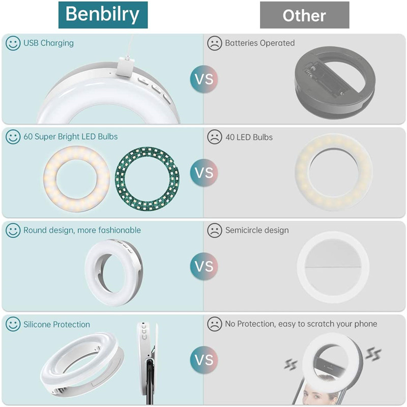 Lampada portatile ad anello co - Photography Lighting Circle recensione e prezzo