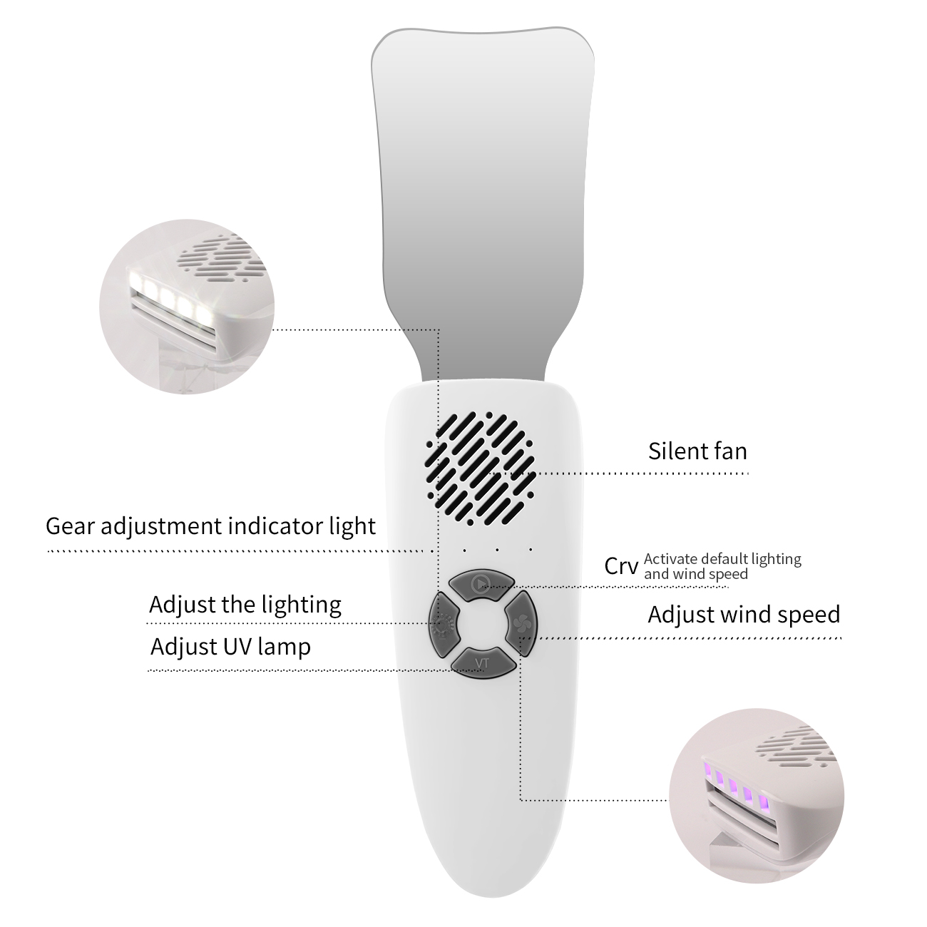 Kit Specchietti Dentali Antiap - Photography Of Lighting recensione e prezzo
