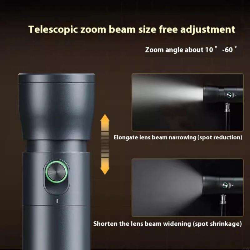Luce telefonica zoom variabile - Photography Mobile Lighting recensione e prezzo