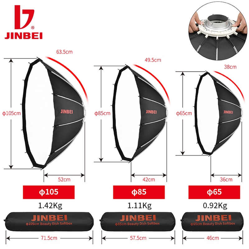 JINBEI 65 Softbox Parabolico a - Photography Of Lighting recensione e prezzo