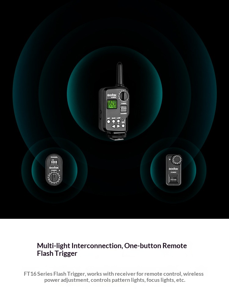 Set Trigger Flash FT-16 Trasme - Trigger Receiver Set recensione e prezzo